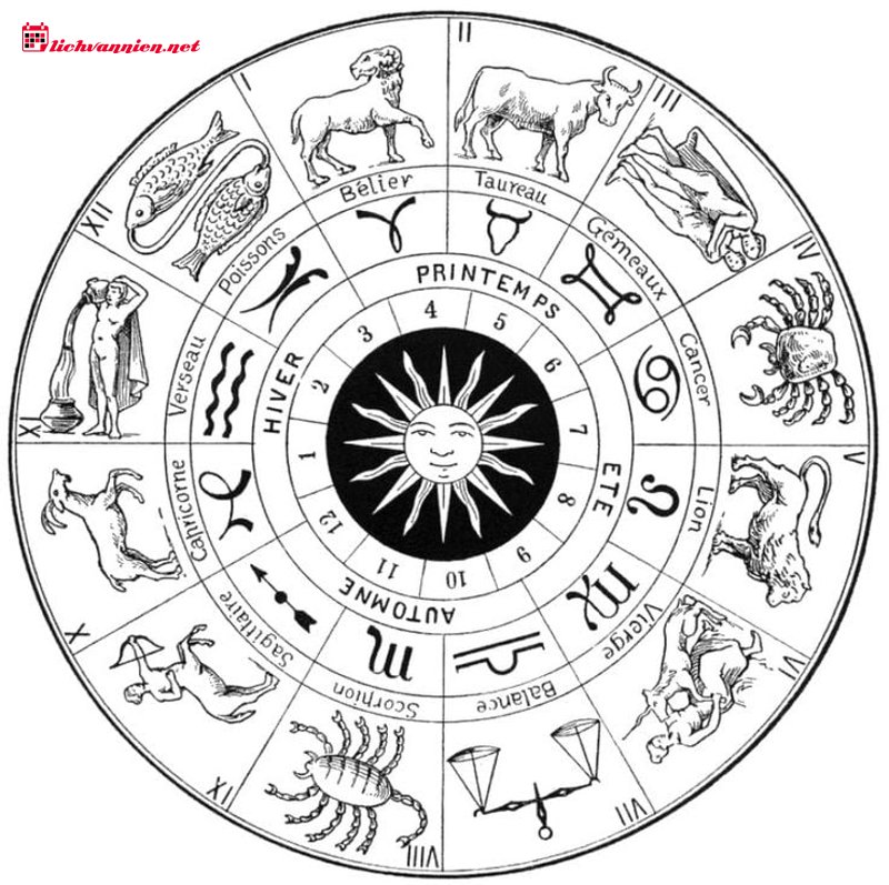 Giải m&atilde; Cung Mọc Sư Tử: Chiếc mặt nạ ho&agrave;ng gia v&agrave; sự biến h&oacute;a c&ugrave;ng 12 Cung Mặt Trời