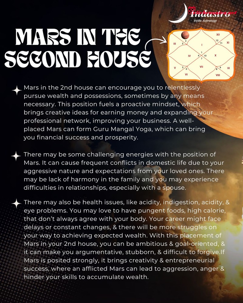 Cung Nhà 2 trong Chiêm tinh: Từ An toàn Vật chất đến Giá trị Bản thân