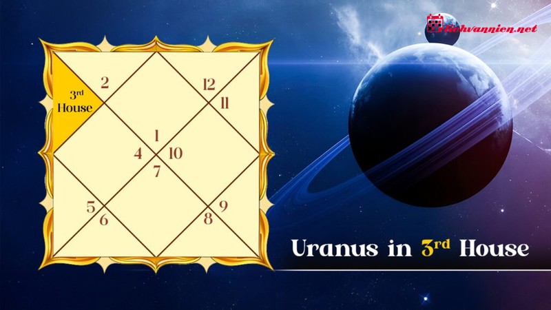 Cung Nh&agrave; 3 trong Chi&ecirc;m tinh: Tư duy, Giao tiếp v&agrave; Kết nối gần