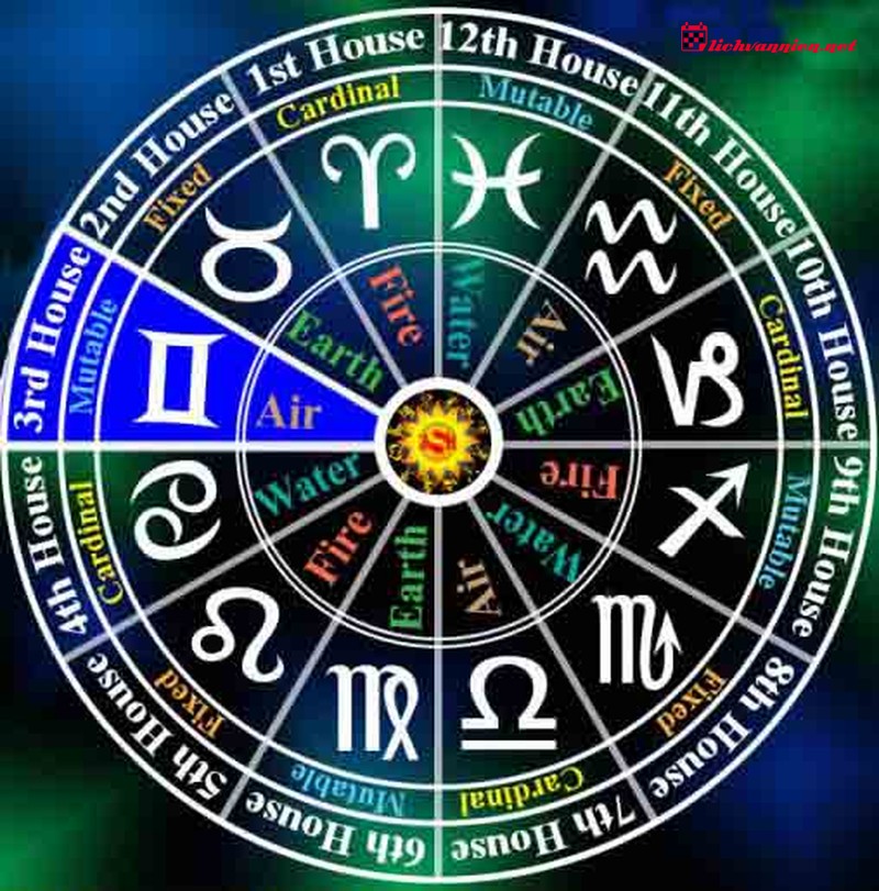 Cung Nh&agrave; 3 trong Chi&ecirc;m tinh: Tư duy, Giao tiếp v&agrave; Kết nối gần