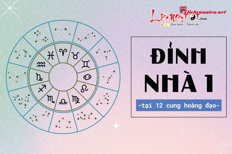 Cung Nhà 7: Ngôi Nhà Của Hôn Nhân, Đối Tác Và Tấm Gương Phản Chiếu