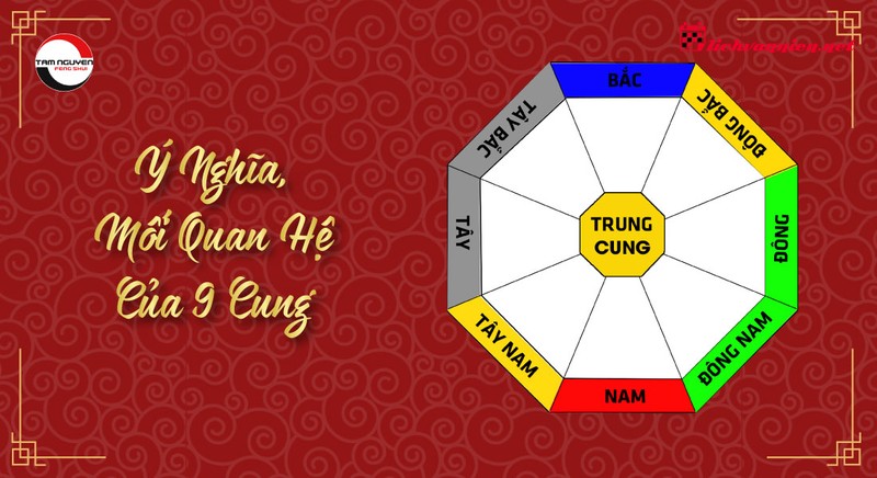 Nh&agrave; 9 trong Chi&ecirc;m tinh: H&agrave;nh tr&igrave;nh mở rộng T&acirc;m thức v&agrave; Tri thức