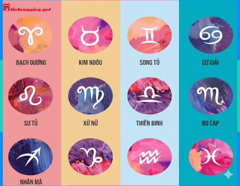 Gu người y&ecirc;u của 12 cung ho&agrave;ng đạo: Giải m&atilde; t&acirc;m l&yacute; v&agrave; sức h&uacute;t b&iacute; ẩn