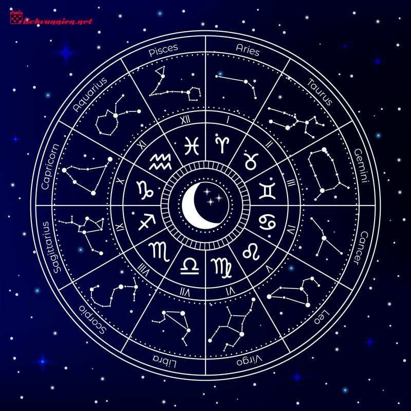 Sao Di&ecirc;m Vương Qua 12 Cung Ho&agrave;ng Đạo: Giải M&atilde; Sự Chuyển H&oacute;a v&agrave; Dấu Ấn Thế Hệ