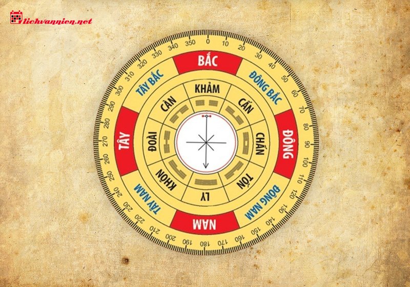 B&iacute; mật h&igrave;nh d&aacute;ng l&aacute; số: Bạn thuộc kiểu người n&agrave;o trong 7 m&ocirc; h&igrave;nh Marc Edmund Jones?