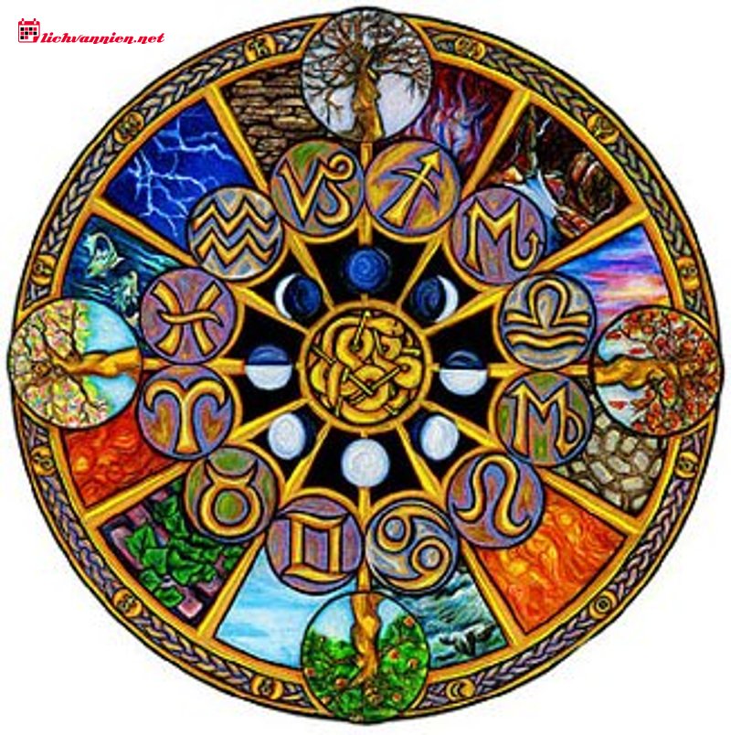 Lịch sử Chi&ecirc;m tinh học Ai Cập: B&iacute; ẩn Hệ thống Decan v&agrave; Di sản S&ocirc;ng Nile