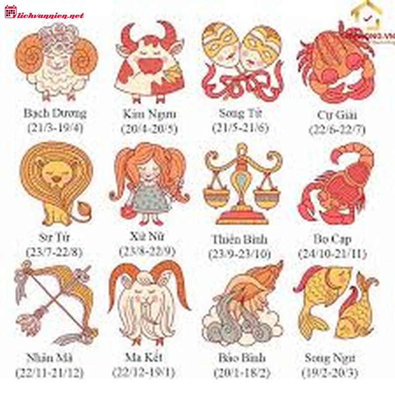 Nghề nghiệp cung Song Tử: Khi Tr&iacute; tuệ v&agrave; Ng&ocirc;n từ dẫn lối th&agrave;nh c&ocirc;ng