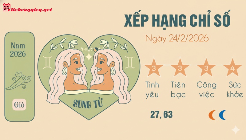 Những Phẩm Chất Đ&aacute;ng Qu&yacute; Nhất Của Cung Song Tử