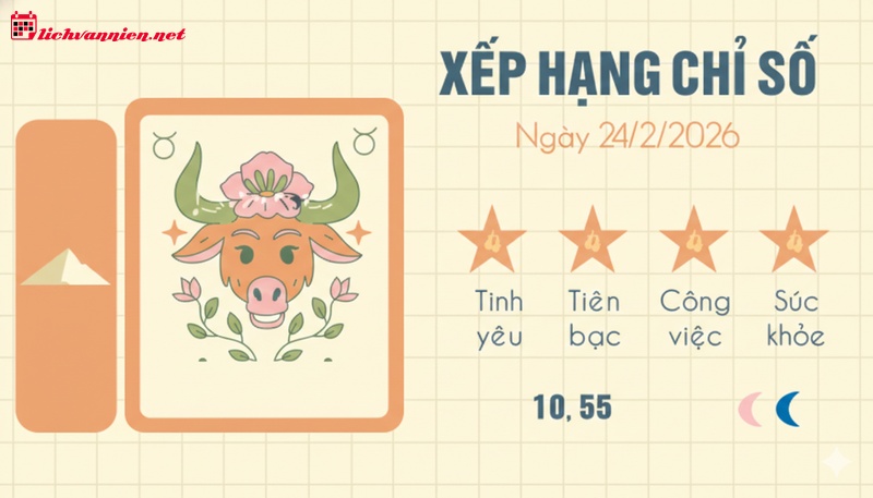 Những Phẩm Chất Đ&aacute;ng Qu&yacute; Nhất Của Cung Song Tử