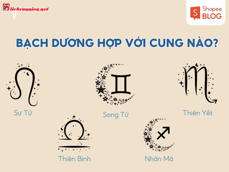 Phẩm Chất Tốt Đẹp Của 12 Cung Ho&agrave;ng Đạo Khi Y&ecirc;u