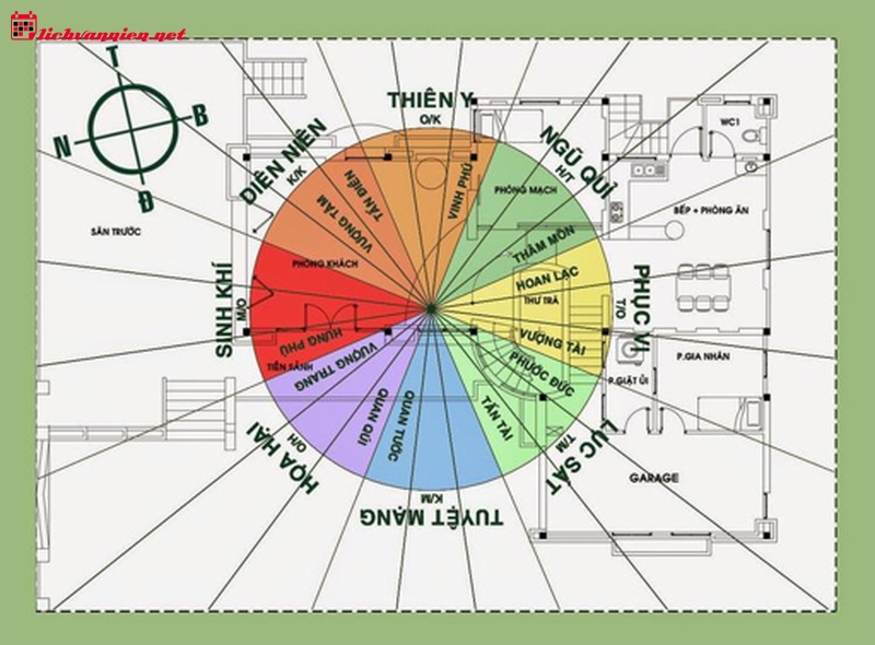 Nghệ thuật c&acirc;n bằng trong phong thủy nh&agrave; ở cho cung Thi&ecirc;n B&igrave;nh