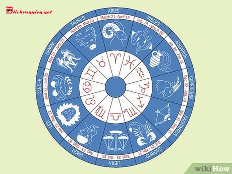 Vai tr&ograve; của c&aacute;c h&agrave;nh tinh trong Chi&ecirc;m tinh học: Giải m&atilde; cơ chế vận h&agrave;nh của bản đồ sao