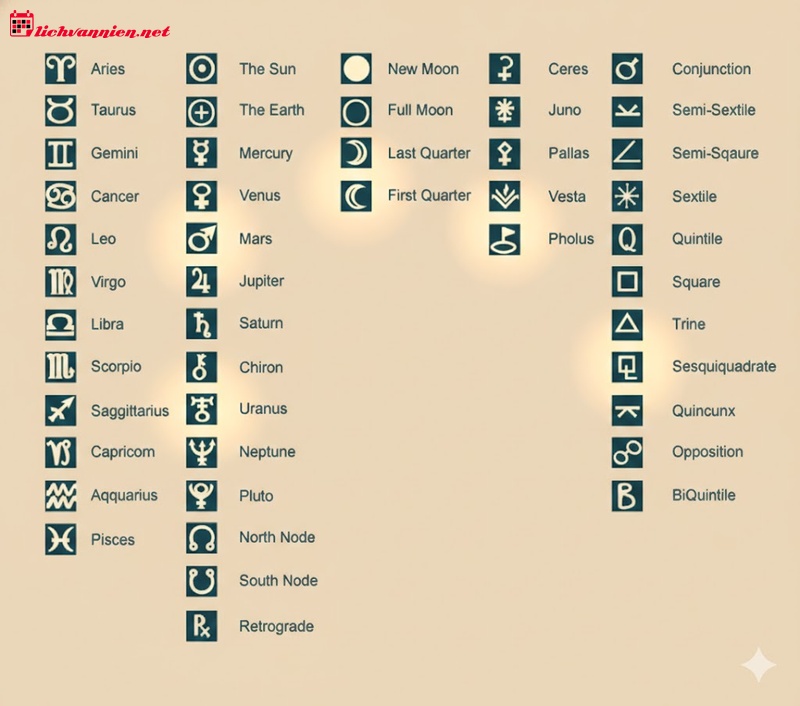 Giải m&atilde; Sao Di&ecirc;m Vương: H&agrave;nh tr&igrave;nh từ b&oacute;ng tối đến quyền năng t&aacute;i sinh tuyệt đối