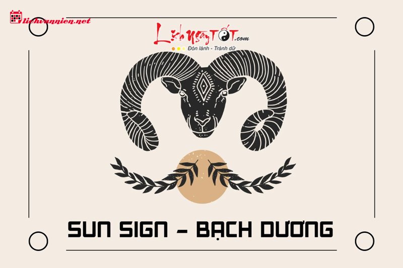 Cung Mặt Trời Bạch Dương v&agrave; Cung Mặt Trăng Bạch Dương: Sự kh&aacute;c biệt cốt l&otilde;i giữa &Yacute; thức v&agrave; Tiềm thức