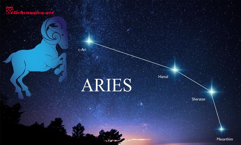 Cung Mặt Trời Bạch Dương v&agrave; Cung Mặt Trăng Bạch Dương: Sự kh&aacute;c biệt cốt l&otilde;i giữa &Yacute; thức v&agrave; Tiềm thức