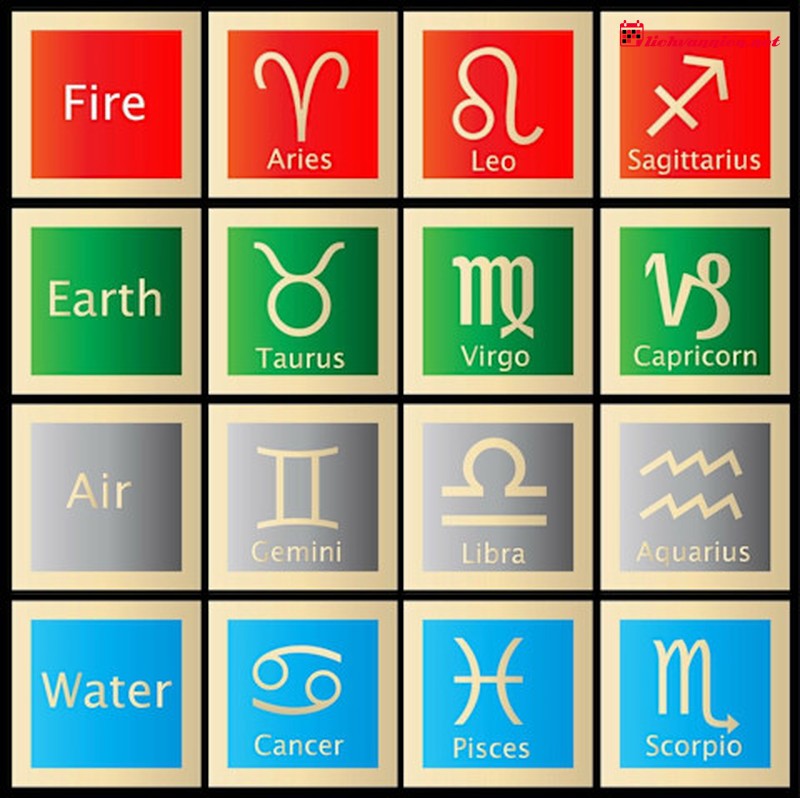 Giải m&atilde; sự tương hợp giữa c&aacute;c nguy&ecirc;n tố: Ch&igrave;a kh&oacute;a cốt l&otilde;i trong t&igrave;nh y&ecirc;u v&agrave; c&ocirc;ng việc