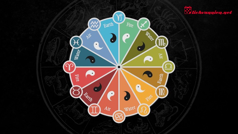 Lửa v&agrave; Kh&iacute; trong chi&ecirc;m tinh học: Khi nhiệt huyết gặp gỡ tr&iacute; tuệ