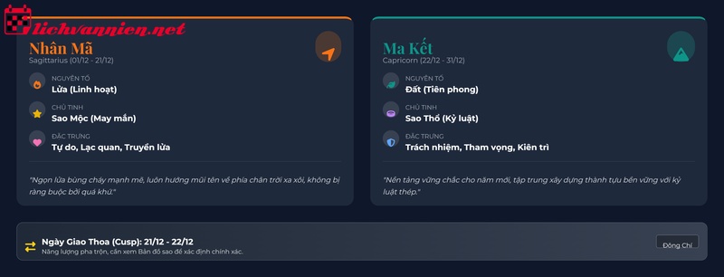 Th&aacute;ng 12 cung g&igrave;? Giải m&atilde; t&iacute;nh c&aacute;ch người sinh th&aacute;ng 12