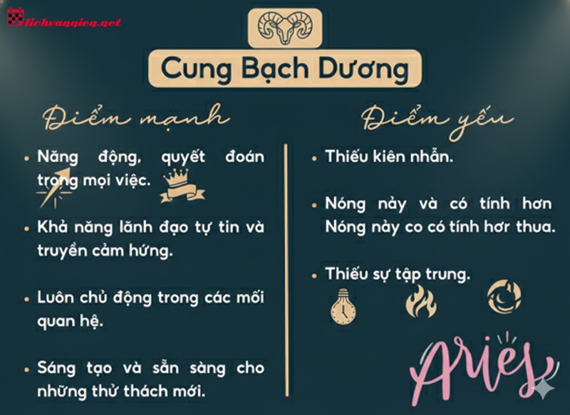 Giải mã tính cách cung Bạch Dương: Ngọn lửa tiên phong và hệ giá trị chính trực