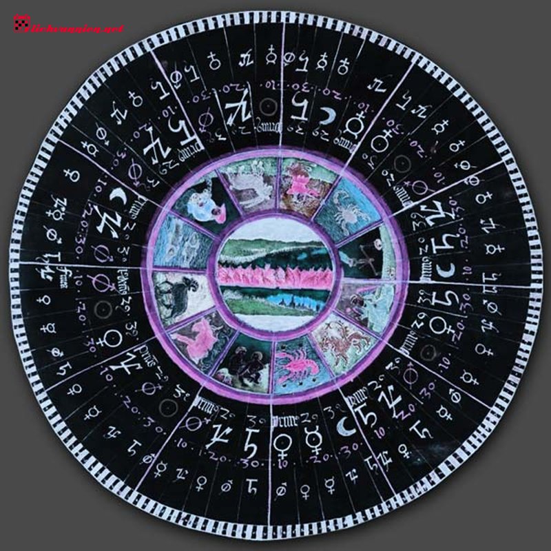 Decan L&agrave; G&igrave;? Mảnh Gh&eacute;p Ho&agrave;n Thiện Bức Tranh T&iacute;nh C&aacute;ch Trong Bản Đồ Sao