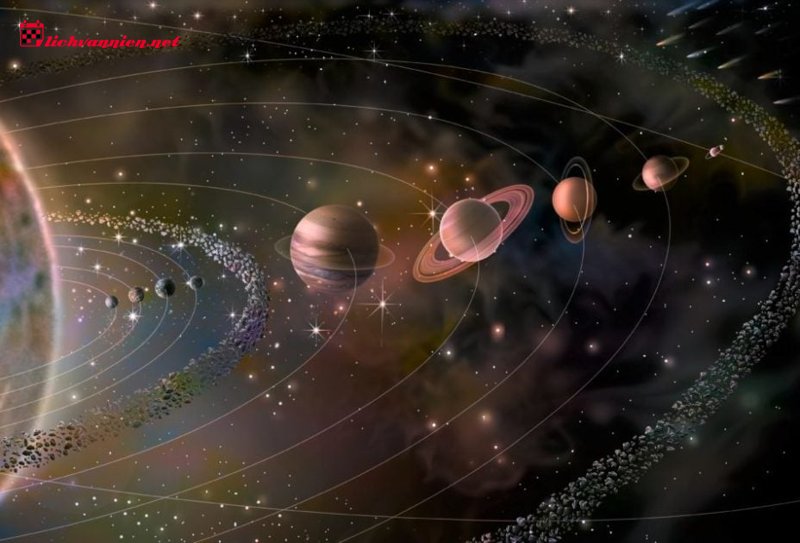 Sao Thiên Vương nghịch hành: Khi sự nổi loạn quay vào bên trong