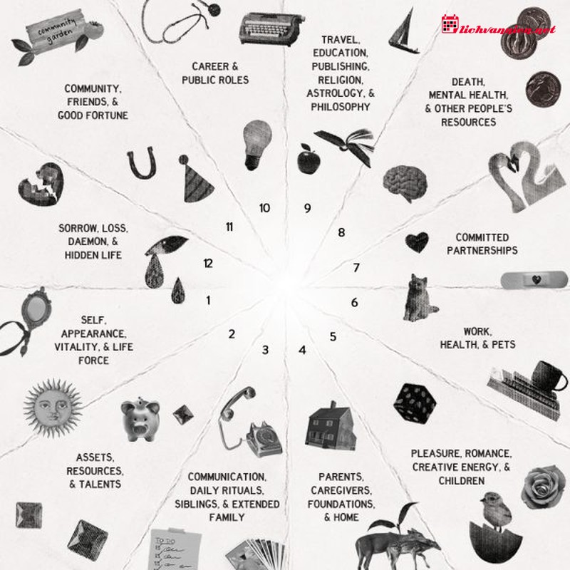 Giải m&atilde; hiện tượng Nh&agrave; trống: V&igrave; sao "trống" kh&ocirc;ng c&oacute; nghĩa l&agrave; "thiếu"?