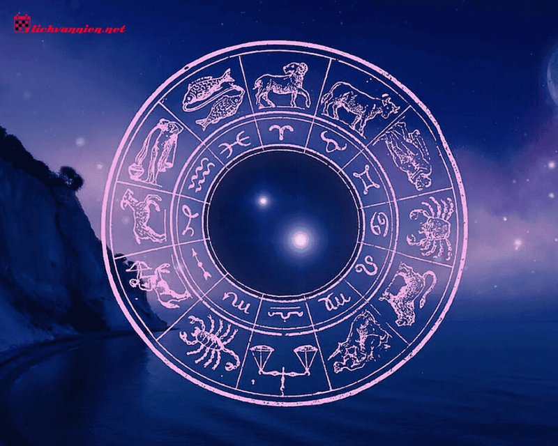 Giải mã 4 Điểm Trục Quan Trọng: Ý nghĩa Cung Mọc, Cung Lặn, Thiên Đỉnh và Thiên Để trong Bản đồ sao