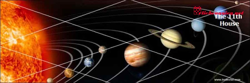 &Yacute; nghĩa vị tr&iacute; của c&aacute;c h&agrave;nh tinh ở Cung nh&agrave; 11: Giải m&atilde; bản đồ t&igrave;nh bạn v&agrave; ho&agrave;i b&atilde;o