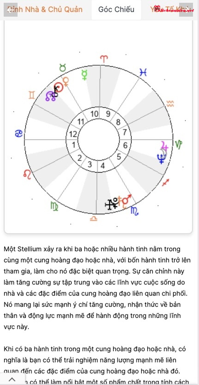 &Yacute; nghĩa vị tr&iacute; c&aacute;c h&agrave;nh tinh tại Cung nh&agrave; 5: Nơi t&igrave;nh y&ecirc;u v&agrave; niềm vui tỏa s&aacute;ng