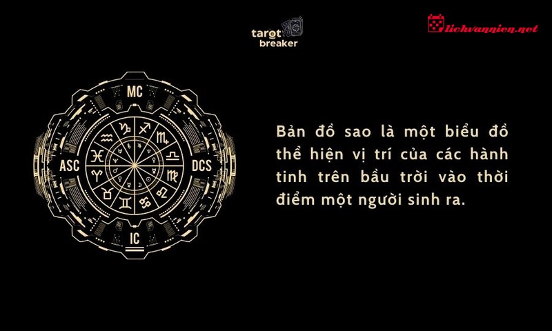 Cung nh&agrave; 9 v&agrave; h&agrave;nh tr&igrave;nh t&igrave;m kiếm ch&acirc;n l&yacute;: &Yacute; nghĩa 10 h&agrave;nh tinh trong bản đồ sao
