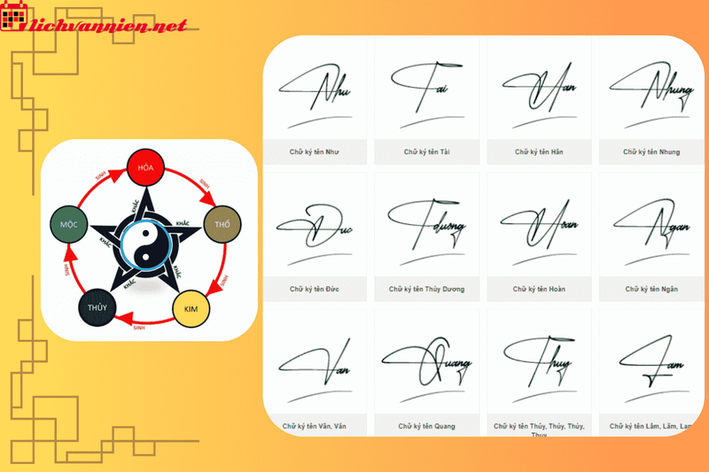 Bí Quyết Chọn Chữ Ký Phong Thủy Hợp Mệnh Mang Lại Vận May