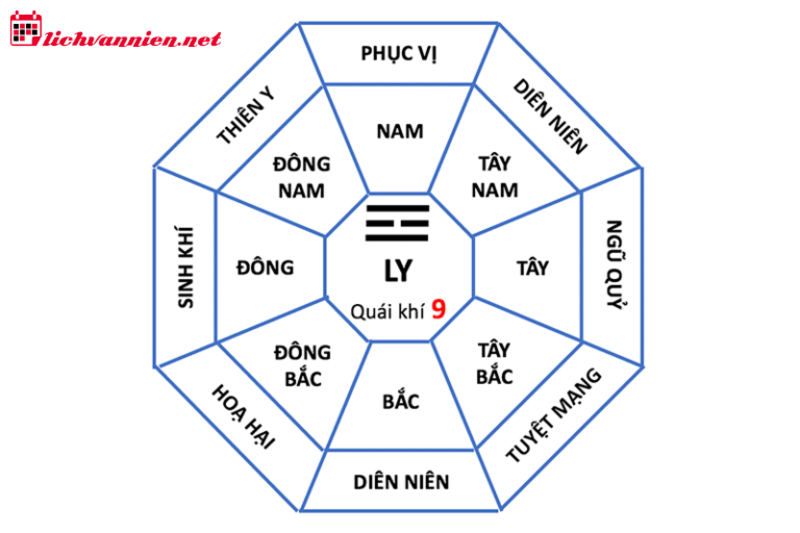 cung-ly-2-20240925132824