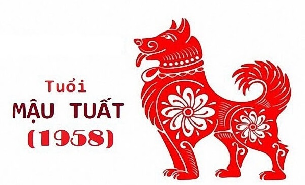 Sinh Năm 1958 Mậu Tuất Mệnh Gì? Hợp Tuổi Gì? Hướng Nào Tốt?