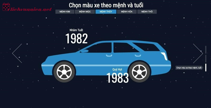 Sinh năm 1982 chọn màu xe nào để bứt phá tài vận và may mắn?