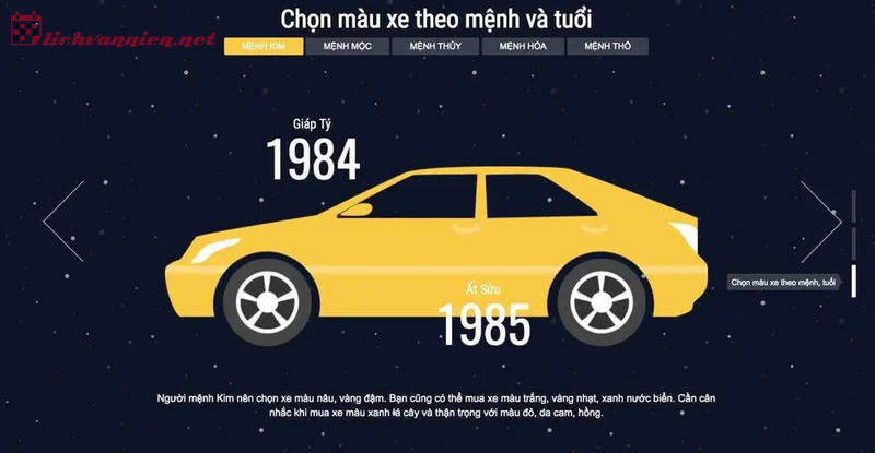 Bí Mật Màu Xe Hợp Phong Thủy Cho Người Sinh Năm 1985 - Chọn Đúng Để Gặp May Mắn!