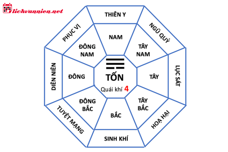 cung-ton-2-20240925135254