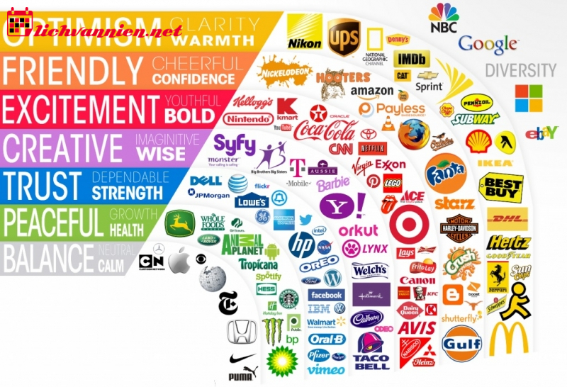 Đặt Tên Công Ty Theo Phong Thủy: Bí Quyết Thu Hút Tài Lộc Và Thịnh Vượng