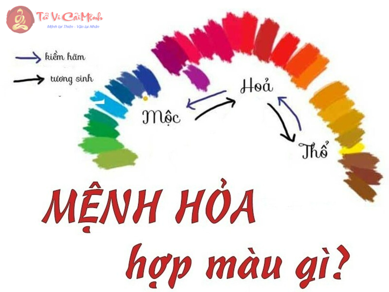 Mệnh Hỏa hợp màu gì trong phong thủy để thu hút tài lộc, tình duyên?