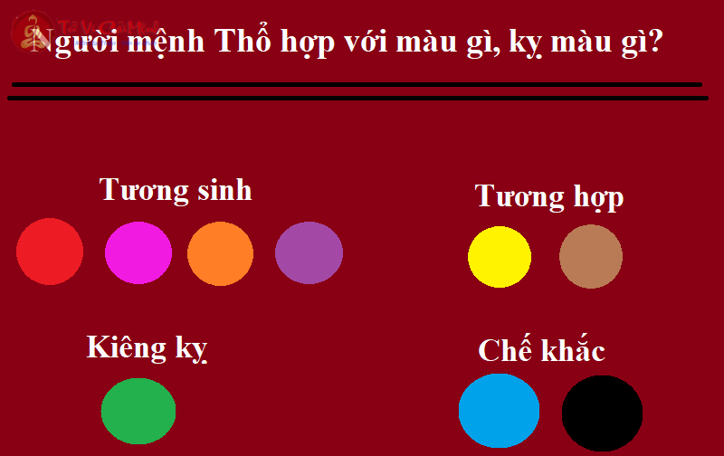 Mệnh Thổ hợp màu gì? Bật mí cách chọn màu sắc đúng phong thủy cho người mệnh Thổ