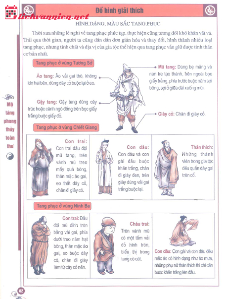 Hình Dáng, Màu Sắc Tang Phục: Tinh Hoa Văn Hóa Truyền Thống Trong Nghi Thức Tang Lễ
