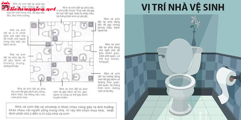 Bí Quyết Hóa Giải Nhà Vệ Sinh Phạm Phong Thủy Hiệu Quả Nhất