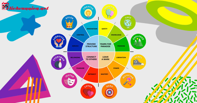 Họa Hại Là Gì? Cách Khắc Phục Nhà Hướng Họa Hại