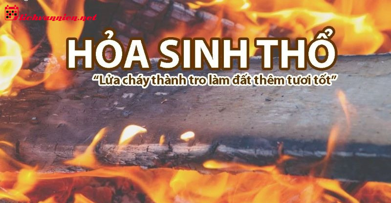 Hỏa Sinh Thổ: Mối Quan Hệ Tương Sinh Trong Ngũ Hành