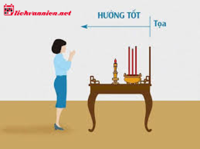 Hướng Đặt Bàn Thờ Hợp Phong Thủy