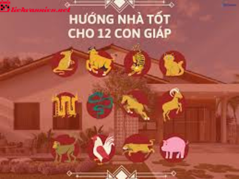 Hướng Nh&agrave; Hợp Phong Thủy Cho 12 Con Gi&aacute;p: B&iacute; Quyết Chọn Phương Vị May Mắn