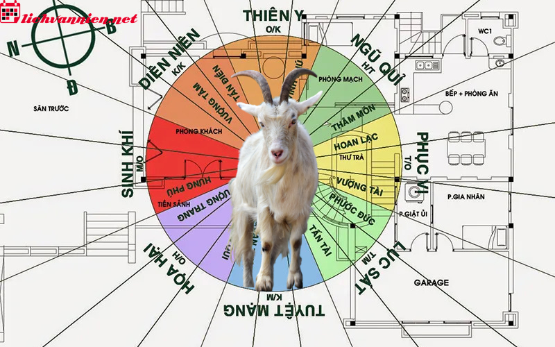 Hướng Nh&agrave; Hợp Phong Thủy Cho Người Tuổi M&ugrave;i - B&iacute; Quyết Chi&ecirc;u T&agrave;i Nạp Kh&iacute;