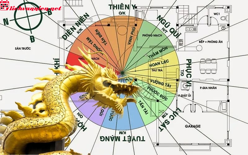 Bí Quyết Chọn Hướng Nhà Phù Hợp Với Người Tuổi Thìn Mang Lại Thịnh Vượng