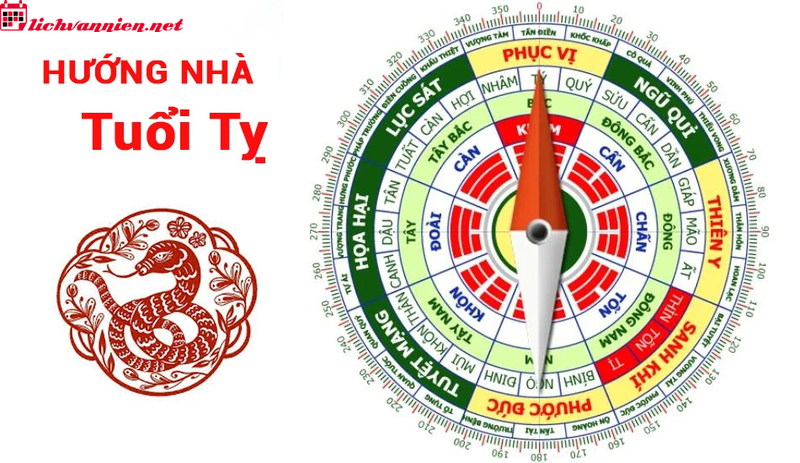 Hướng Nh&agrave; Hợp Mệnh V&agrave; Phong Thủy Cho Người Sinh Năm Tỵ - B&iacute; Quyết Đ&oacute;n May Mắn V&agrave;o Cuộc Sống