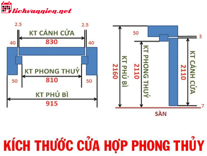Kích Thước Cửa Phòng Ngủ Hợp Phong Thủy