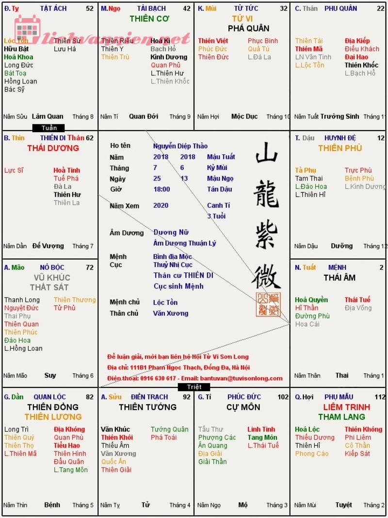 Lập lá số tử vi